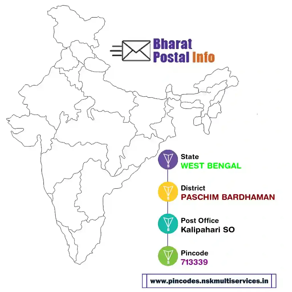 west bengal-paschim bardhaman-kalipahari so-713339